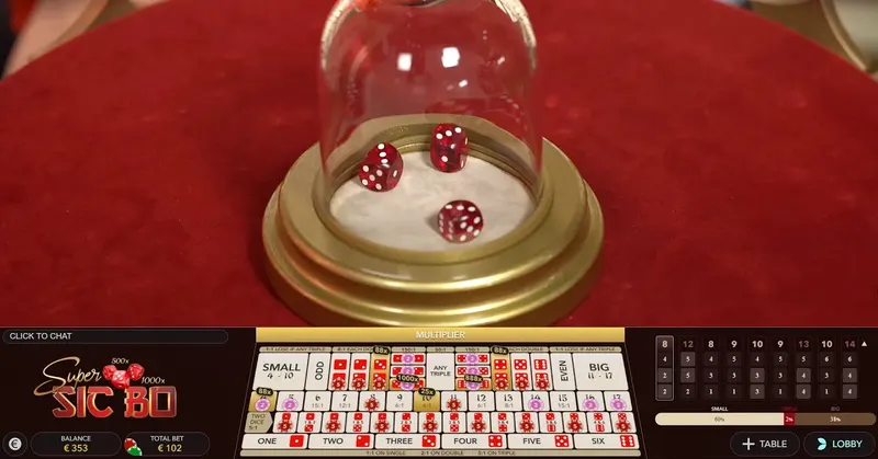 SicBo 88Vin - Bí Mật Chiến Thắng Trong Tầm Tay? 3 Các chiến thuật đặt cược Sicbo hiệu quả từ cao thủ truyền lại